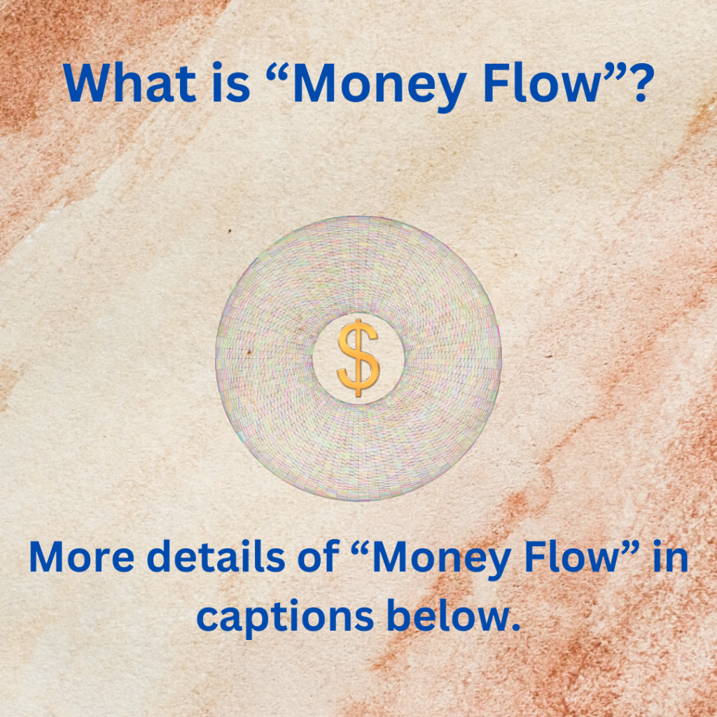 More details of "Money Flow" in captions below.